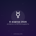 Аспекти Та Ретроградність — 2026 10 08