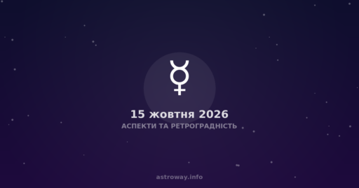 Аспекти Та Ретроградність — 2026 10 15