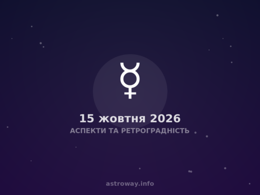 Аспекти Та Ретроградність — 2026 10 15
