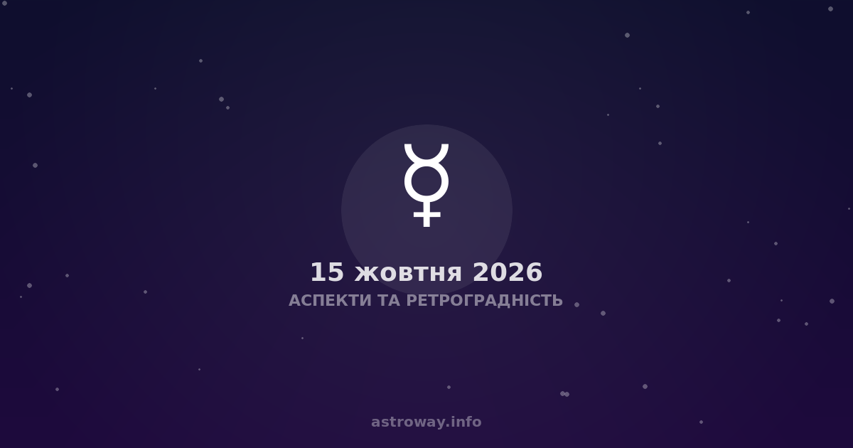 Аспекти Та Ретроградність — 2026 10 15