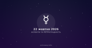 Аспекти Та Ретроградність — 2026 10 22