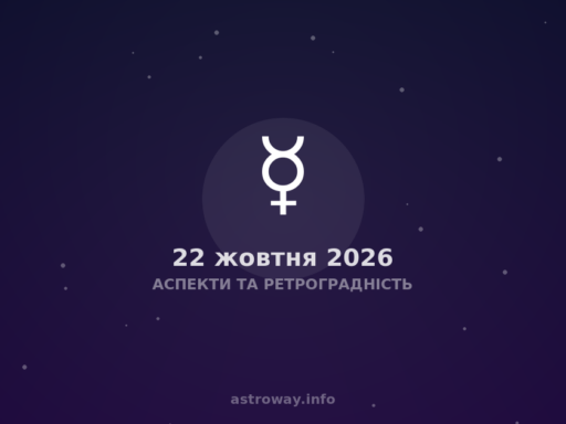 Аспекти Та Ретроградність — 2026 10 22