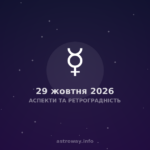 Аспекти Та Ретроградність — 2026 10 29