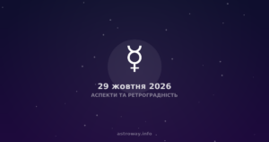 Аспекти Та Ретроградність — 2026 10 29