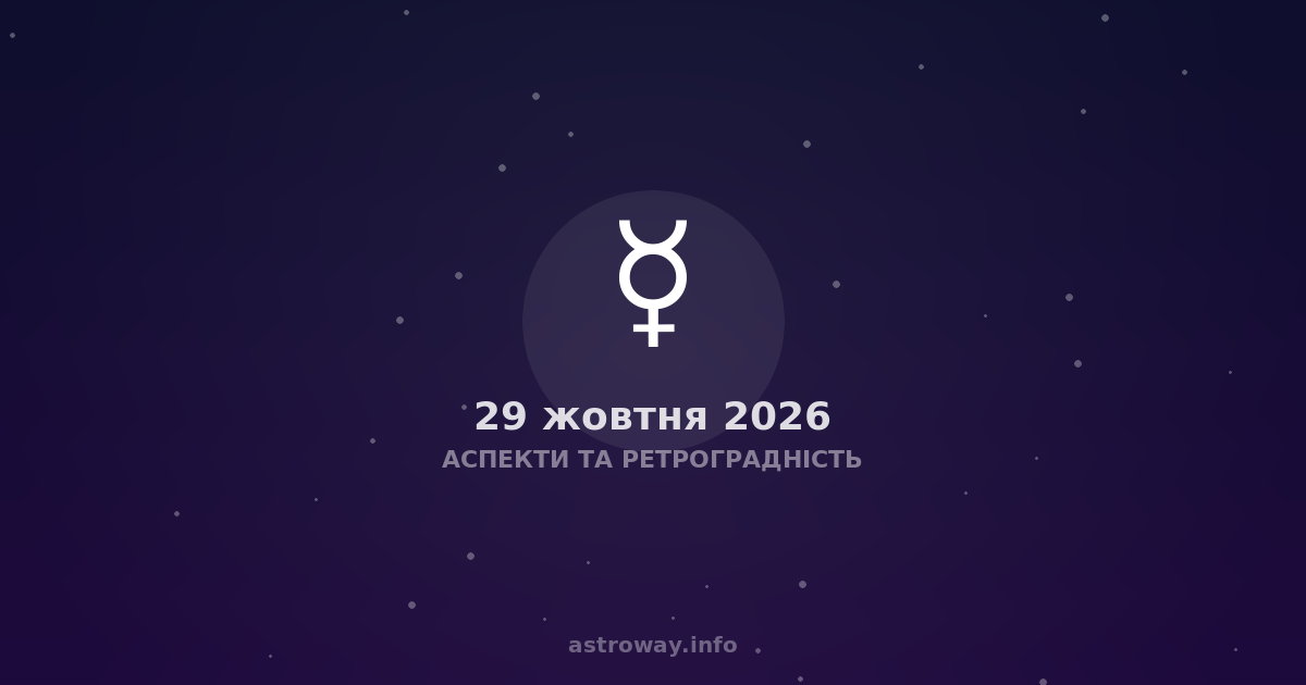 Аспекти Та Ретроградність — 2026 10 29