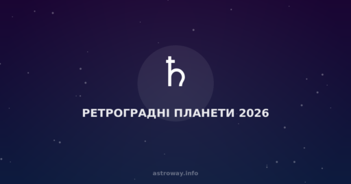Ретроградні Планети 2026 — Astro Way