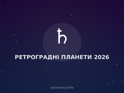 Ретроградні Планети 2026 — Astro Way