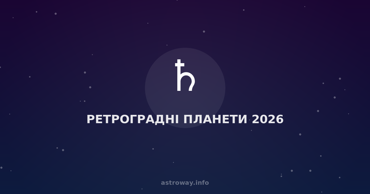 Ретроградні Планети 2026 — Astro Way