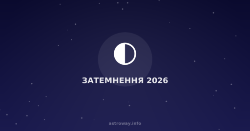 Затемнення 2026 — Astro Way