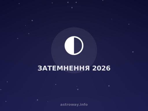 Затемнення 2026 — Astro Way