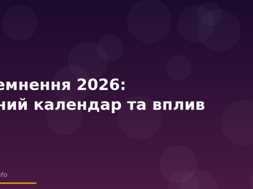 Seo Cover — Затемнення 2026: Повний Календар Та Вплив