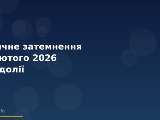 Seo Cover — Сонячне Затемнення 17 Лютого 2026 У Водолії