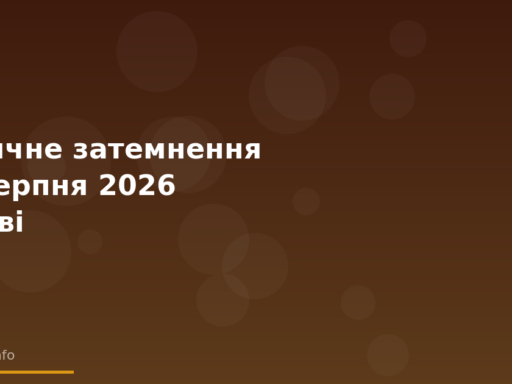 Seo Cover — Сонячне Затемнення 12 Серпня 2026 У Леві