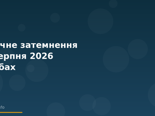Seo Cover — Місячне Затемнення 28 Серпня 2026 У Рибах